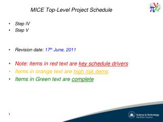MICE Top-Level Project Schedule