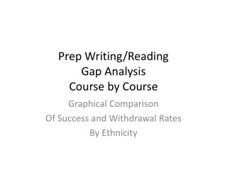 Prep Writing/Reading Gap Analysis Course by Course