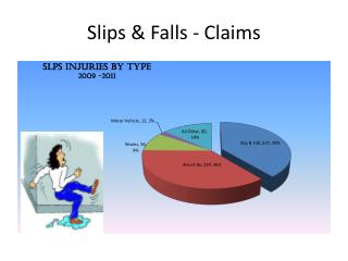 Slips &amp; Falls - Claims