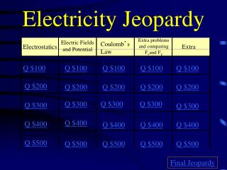 Electricity Jeopardy