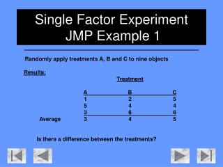 Single Factor Experiment JMP Example 1