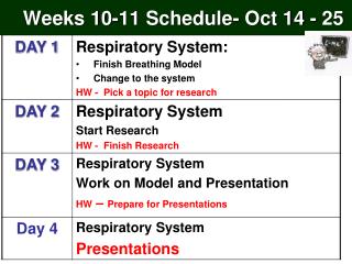 Weeks 10-11 Schedule- Oct 14 - 25