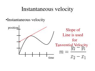 Instantaneous velocity
