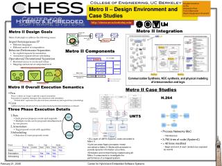 Metro II – Design Environment and Case Studies