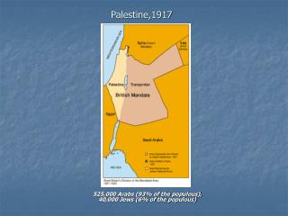 Palestine,1917