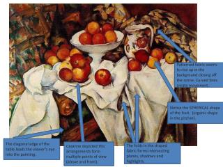 Cezanne depicted this arrangements form multiple points of view (above and front).