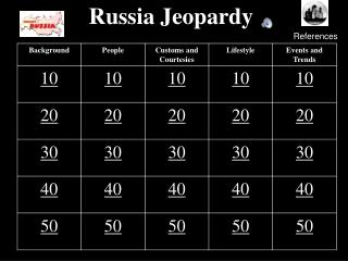 Russia Jeopardy