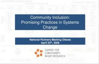 Community Inclusion: Promising Practices in Systems Change