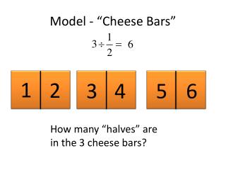 Model - “Cheese Bars”