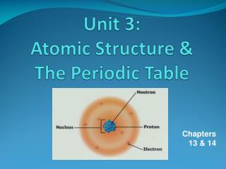 Unit 3: Atomic Structure &amp; The Periodic Table