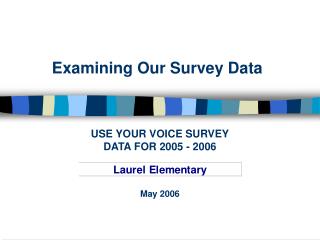 Examining Our Survey Data