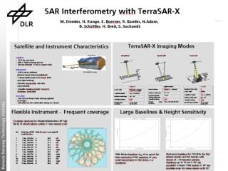 eineder terrasarx interferometry