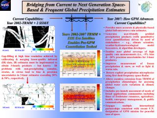 Current Capabilities: Year 2002-TRMM + 2 SSM/I