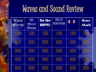 Waves and Sound Review