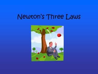 Newton’s Three Laws