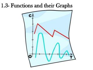 1.3- Functions and their Graphs