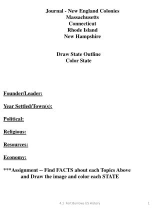 Journal - New England Colonies Massachusetts Connecticut Rhode Island New Hampshire