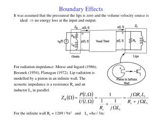 Boundary Effects