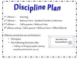 Discipline Plan
