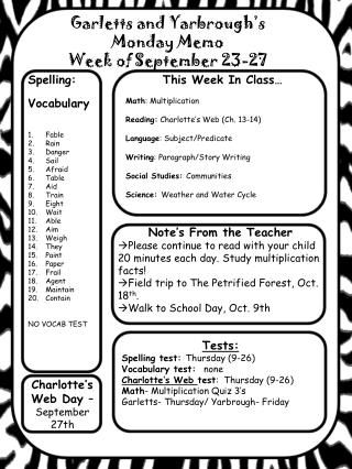 Garletts and Yarbrough’s Monday Memo Week of September 23-27