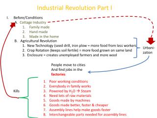Industrial Revolution Part I