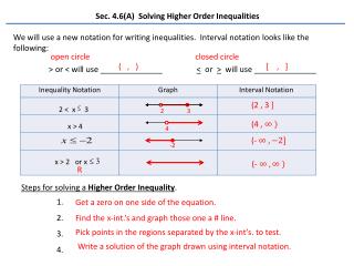 Sec. 4.6(A) Solving Higher Order Inequalities