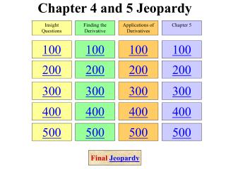 Chapter 4 and 5 Jeopardy
