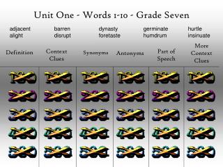 Unit One - Words 1-10 - Grade Seven