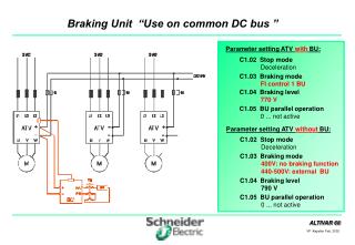 Braking Unit “Use on common DC bus ”