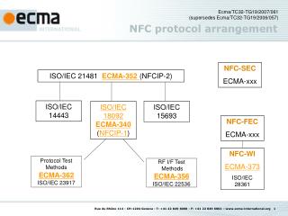 NFC protocol arrangement