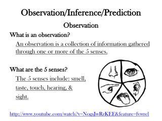 Observation/Inference/Prediction