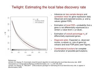 Twilight: Estimating the local false discovery rate