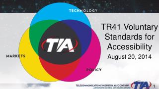 TR41 Voluntary Standards for Accessibility August 20, 2014