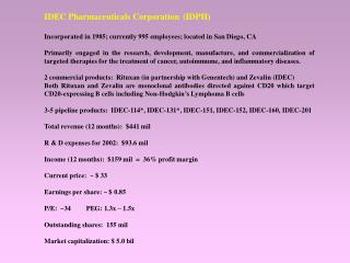 IDEC Pharmaceuticals Corporation (IDPH)