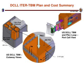 DCLL ITER-TBM Plan and Cost Summary