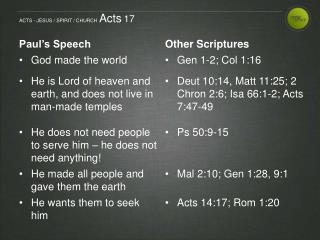 ACTS - JESUS / SPIRIT / CHURCH	 Acts 17