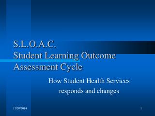 S.L.O.A.C. Student Learning Outcome Assessment Cycle