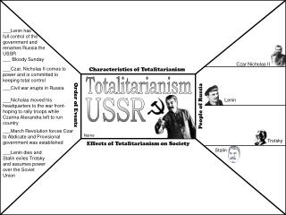 Characteristics of Totalitarianism