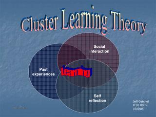 Cluster Learning Theory