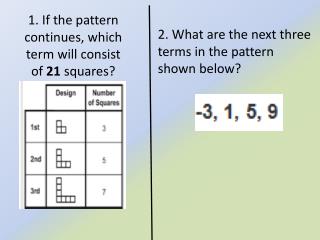 1. If the pattern continues, which term will consist of 21 squares?