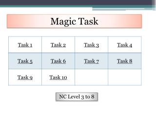 Magic Task