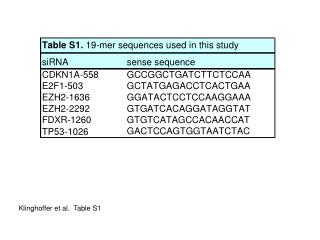 Klinghoffer et al. Table S1