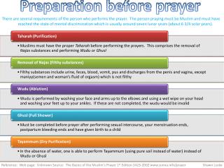 Preparation before prayer