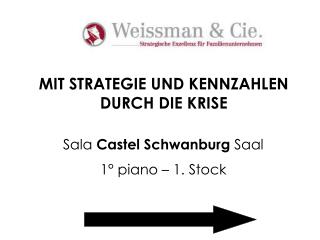Sala Castel Schwanburg Saal 1° piano – 1. Stock