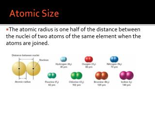 Atomic Size