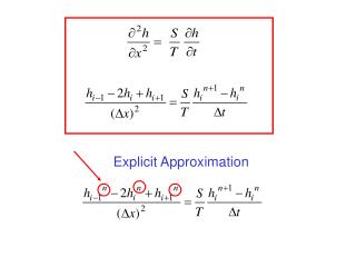 Explicit Approximation