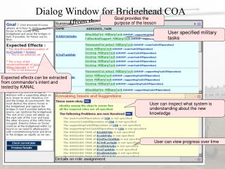 Dialog Window for Bridgehead COA (from the final evalulation)