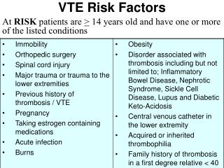 VTE Risk Factors