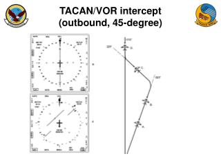 TACAN/VOR intercept (outbound, 45-degree)