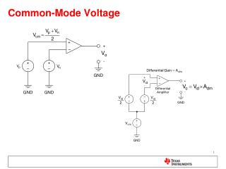 Common-Mode Voltage